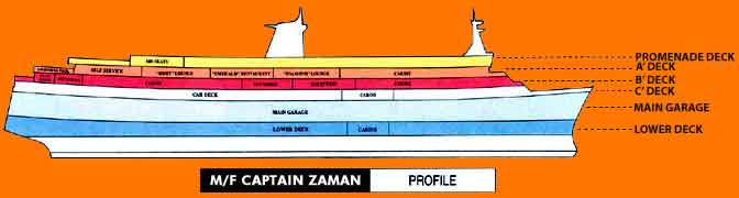 MESLINE LINE - M/F Captain Zaman - Ship Profile